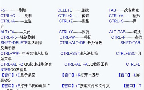 电脑热键组合键Ctrl Alt使用教程详解1