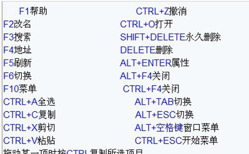电脑热键组合键Ctrl Alt使用教程详解2