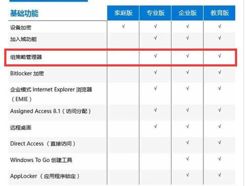 1-win10家庭版