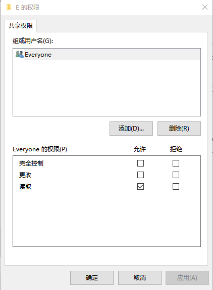 权限