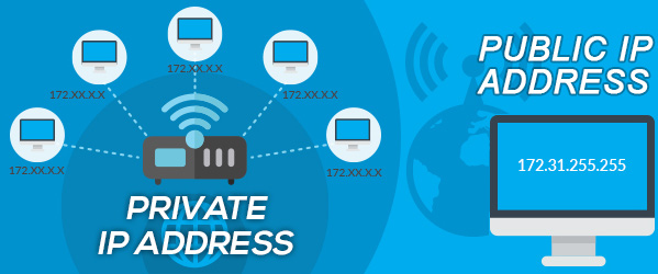 difference between Public and internal IP Addresses